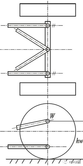 四连杆空气悬架的侧倾角刚度可计算为:   k&